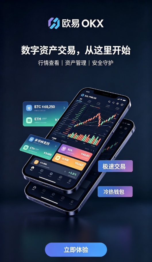 欧交易所app官网下载交易问答解析配图